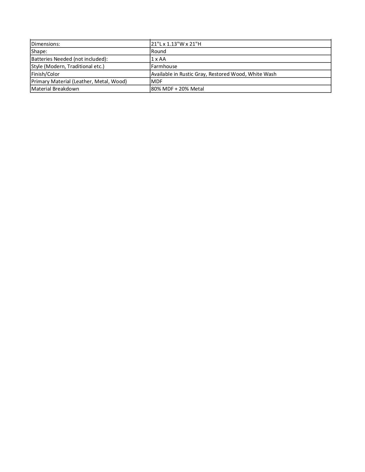 Sand & Stable W006990851 Specifications - ManualMachine.com