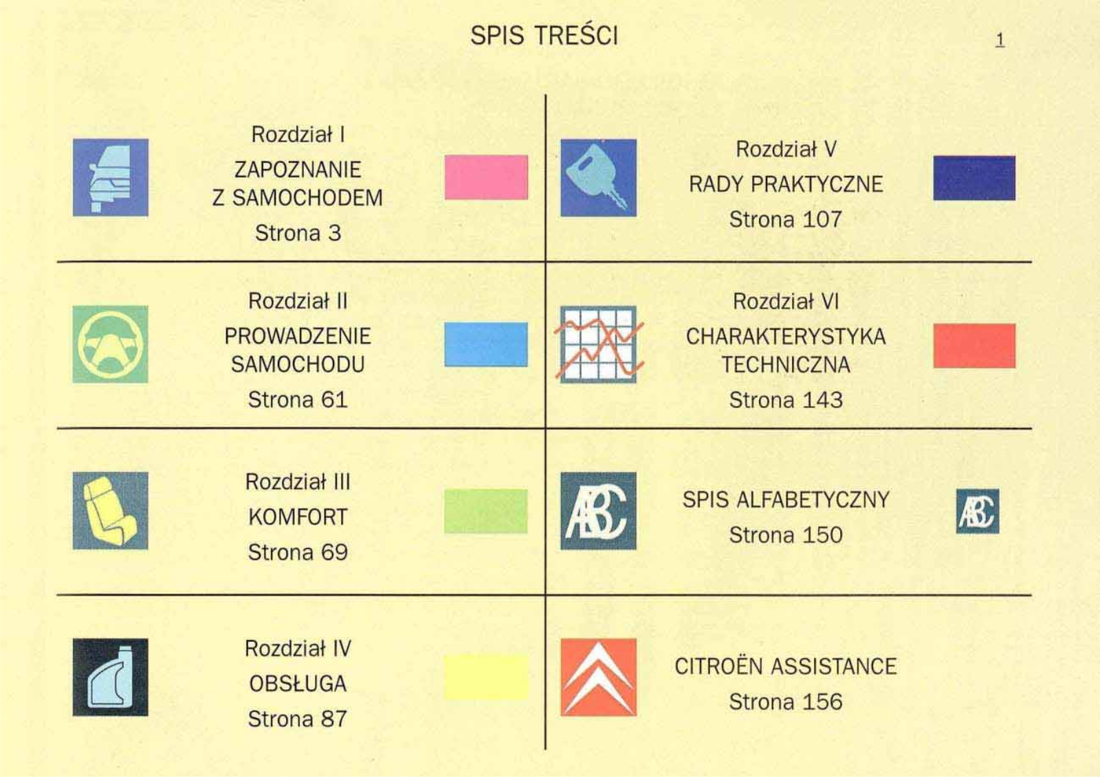 Citroen XSARA  Picasso User Manual