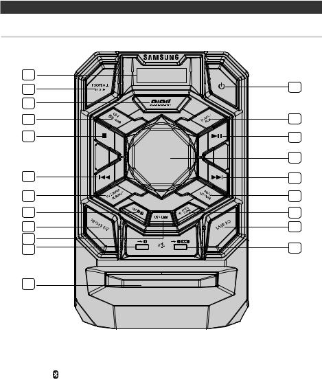 Samsung MX-J730 User Manual