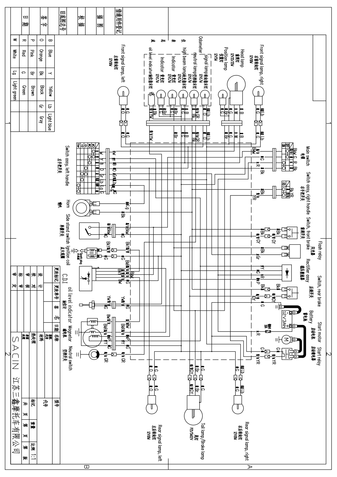 SKYTEAM 125 Diagram - ManualMachine.com