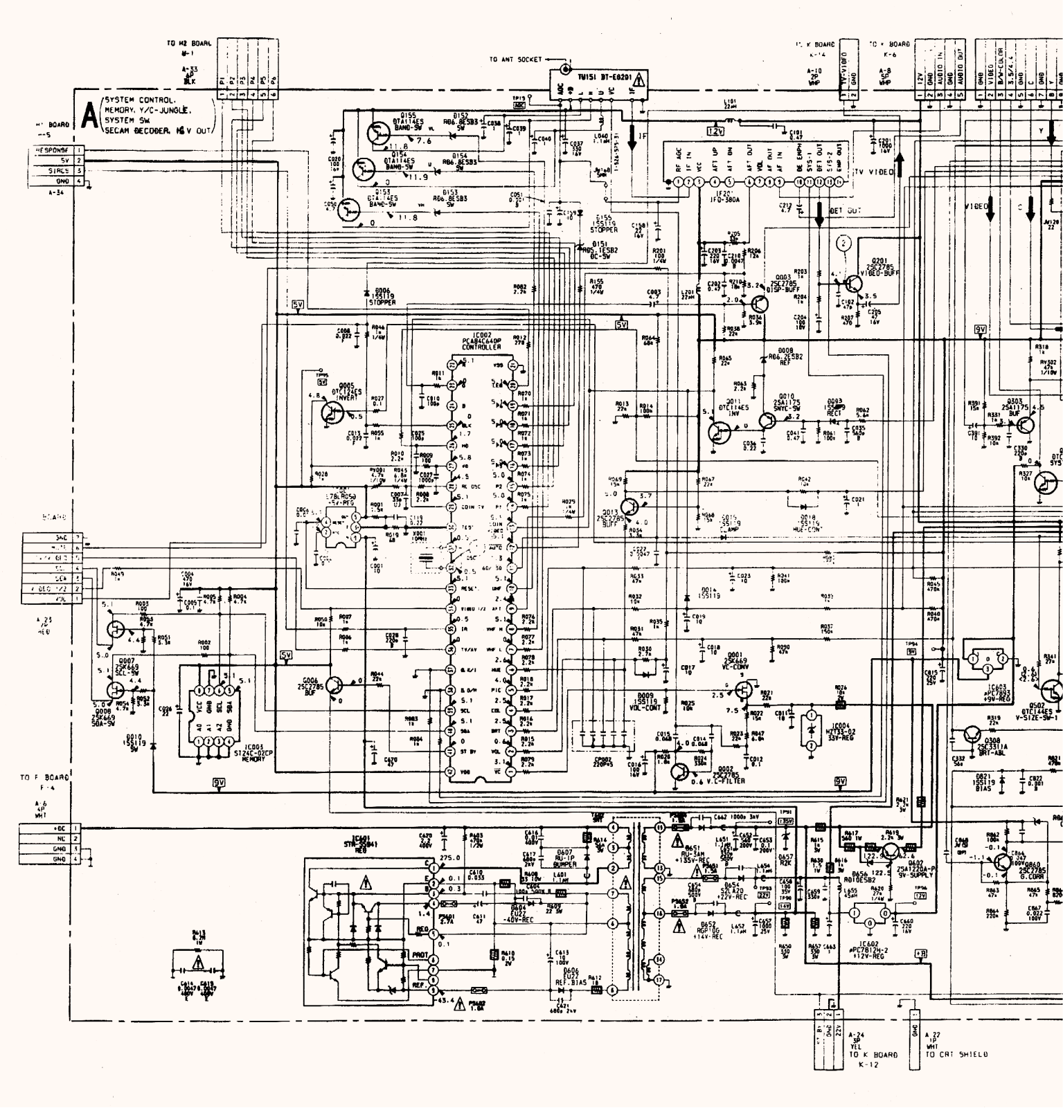 Sony KV-2964MT Schematic