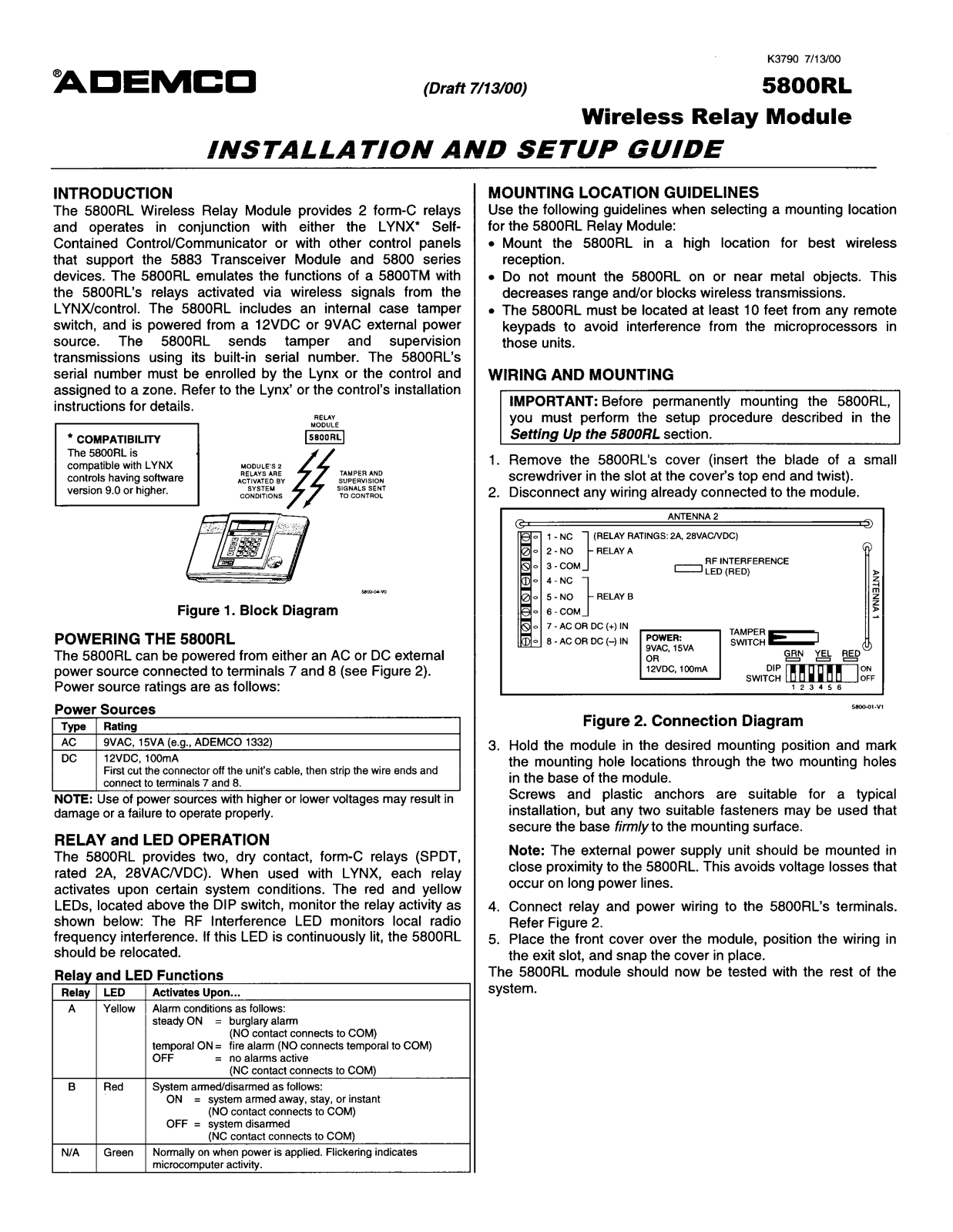 Ademco 8DL5800RL II with FCC label info