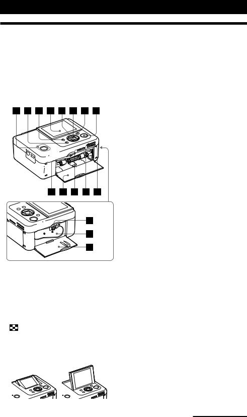 Sony DPP-FP67, DPP-FP77 User Manual