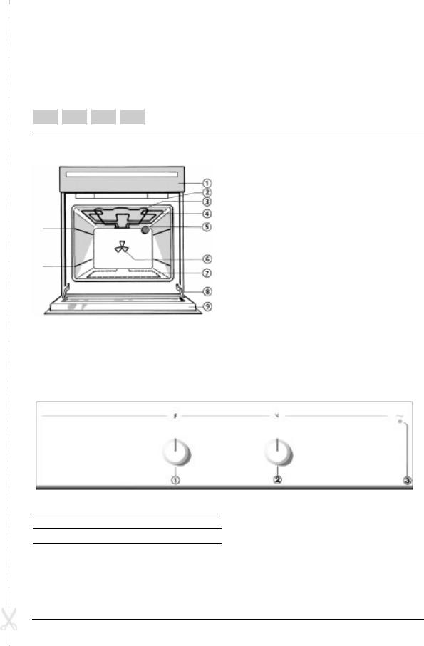 Whirlpool BSZ 5000/01 WS, BSZ 5000/01 IN, BSZ 5000/01 SW INSTRUCTION FOR USE