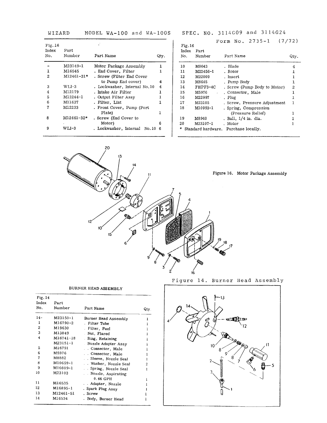 Desa Tech WA100, WA100S Owner's Manual