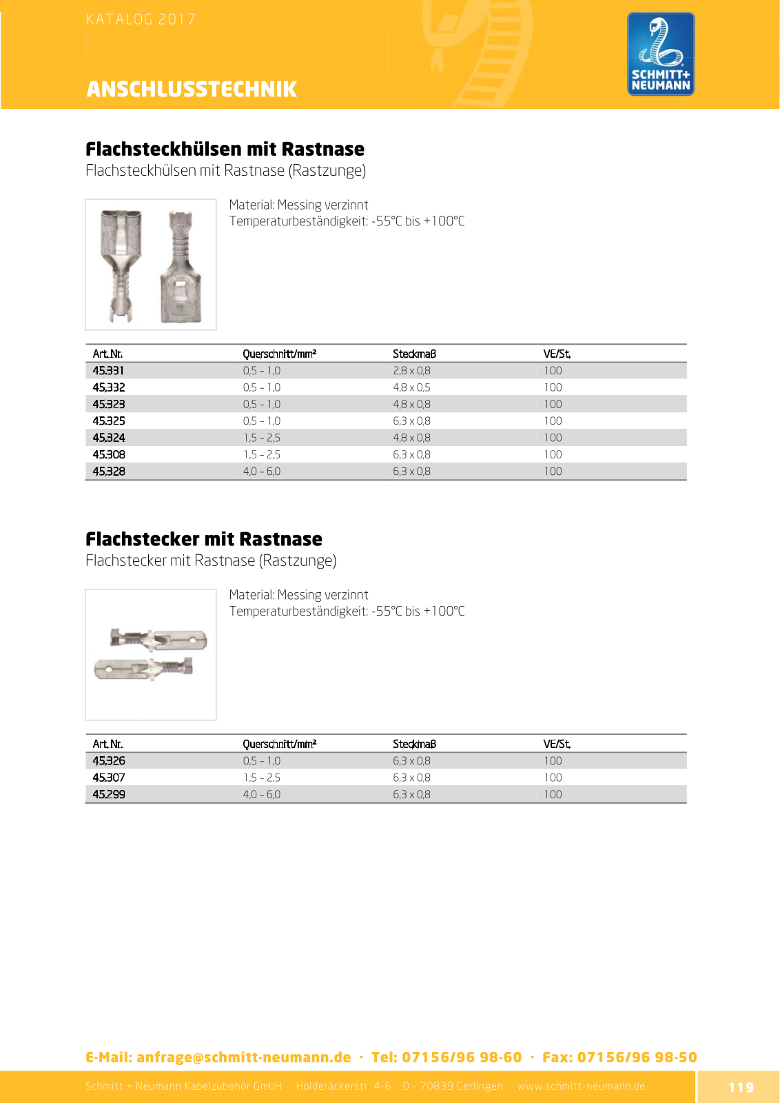 Datasheet FSH-M1 6,35 Datasheet (FREI) - ManualMachine.com