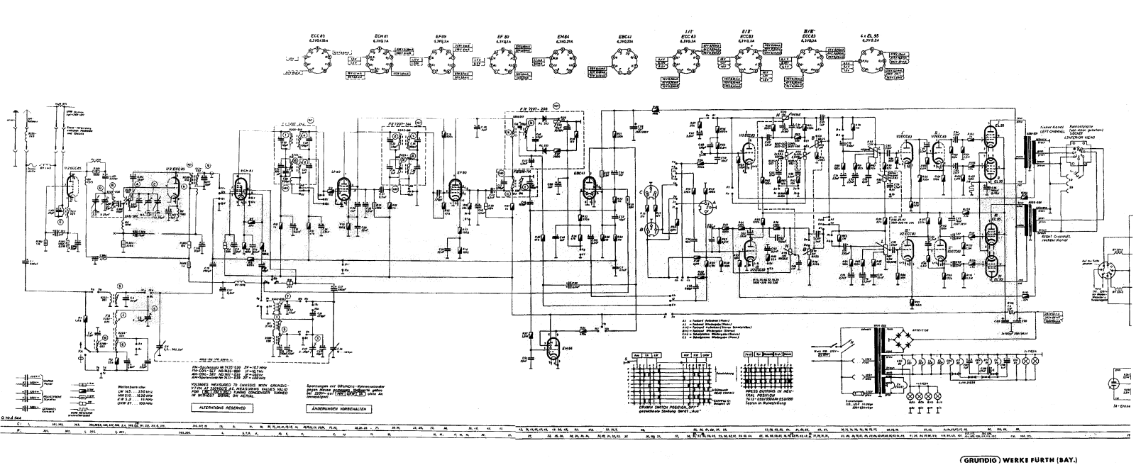 Grundig SO-161 Schematic