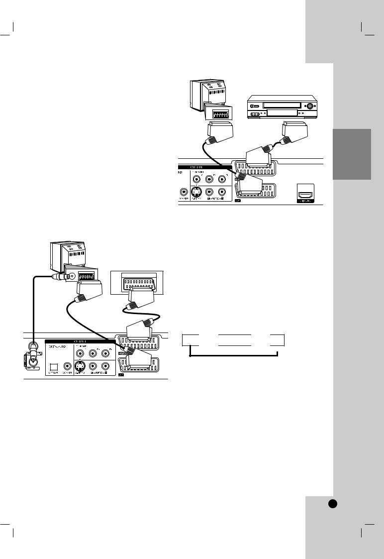 Lg RHT297H User Manual