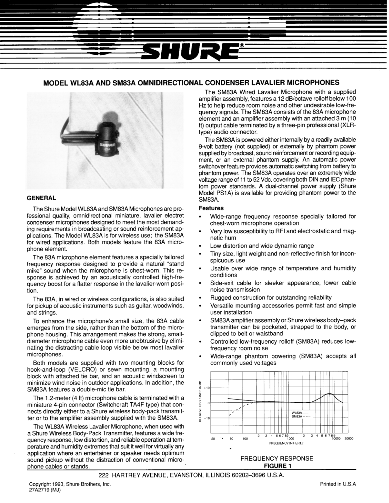 Shure SM83A User Guide