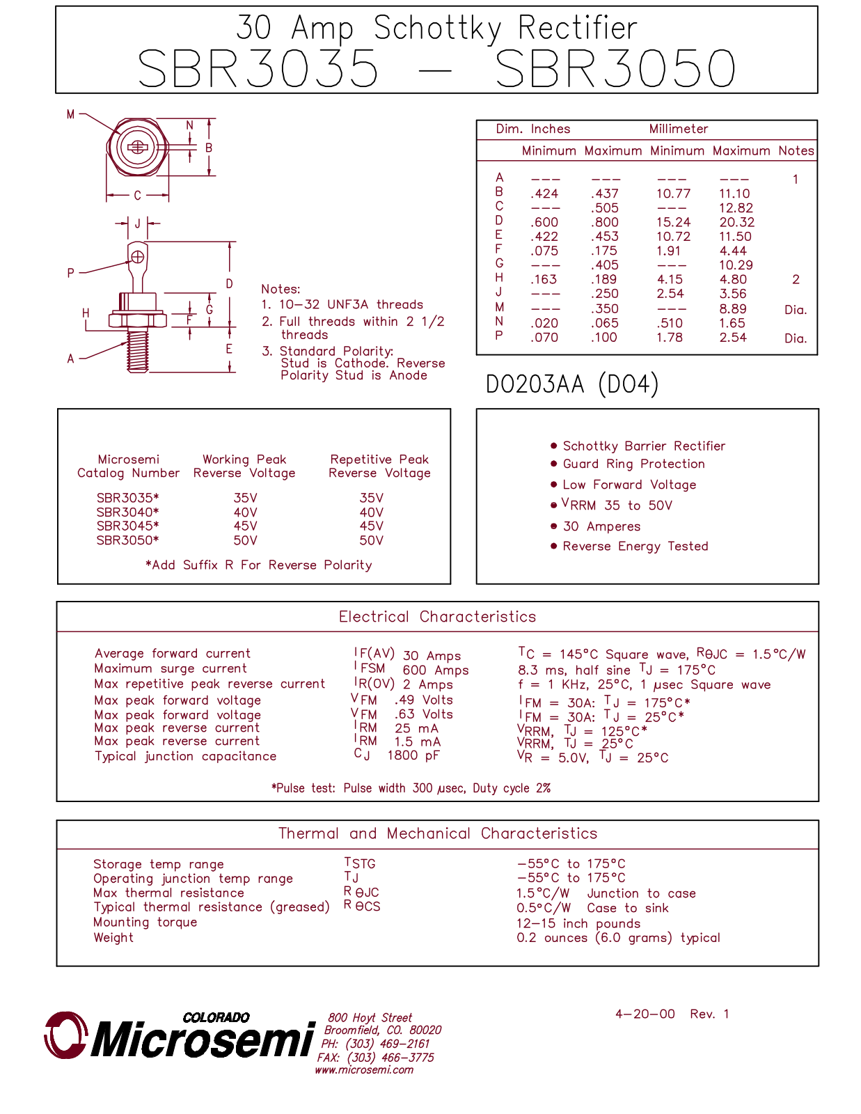 Microsemi Corporation SBR3035, SBR3040, SBR3045, SBR3050 Datasheet