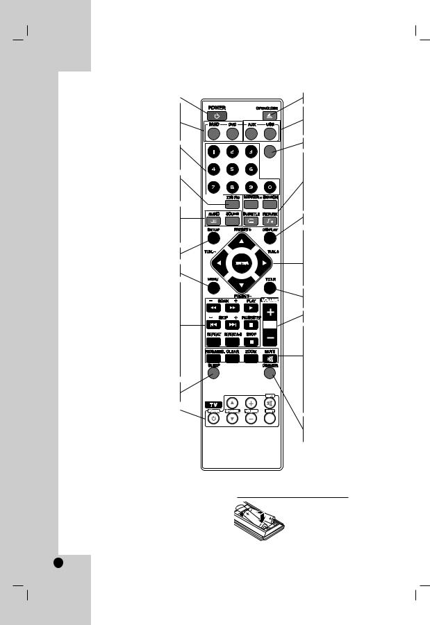 LG HT502TH-A0 Owner’s Manual