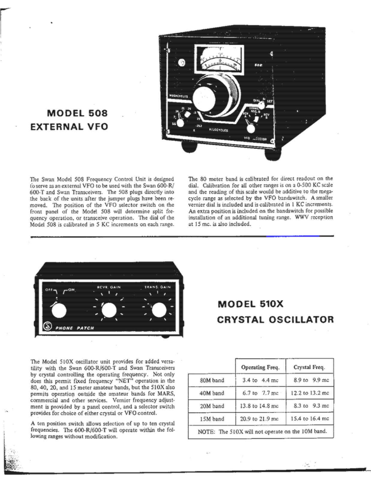 Swan 600 accessories  (PAGE 3)