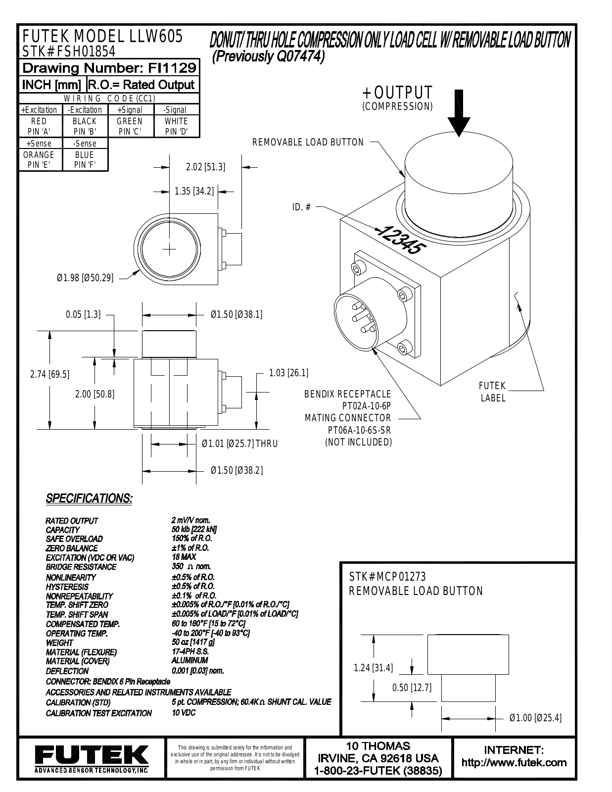 FUTEK LLW605 Service Manual