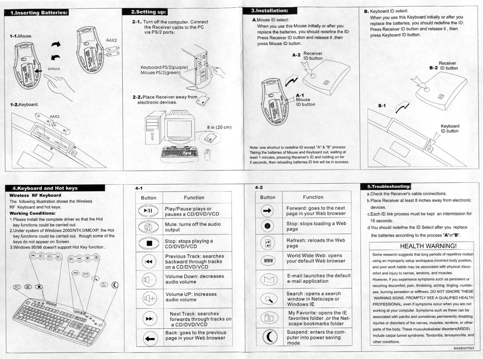 3G Technology AKM9300-BB-E User Guide