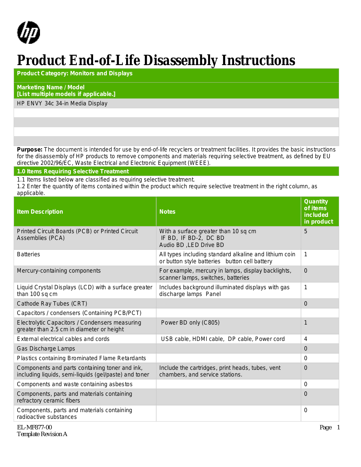 HP ENVY 34c Disassembly Instructions Manual