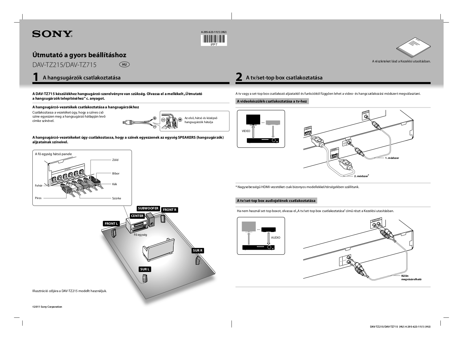 Sony DAV-TZ715 User manual