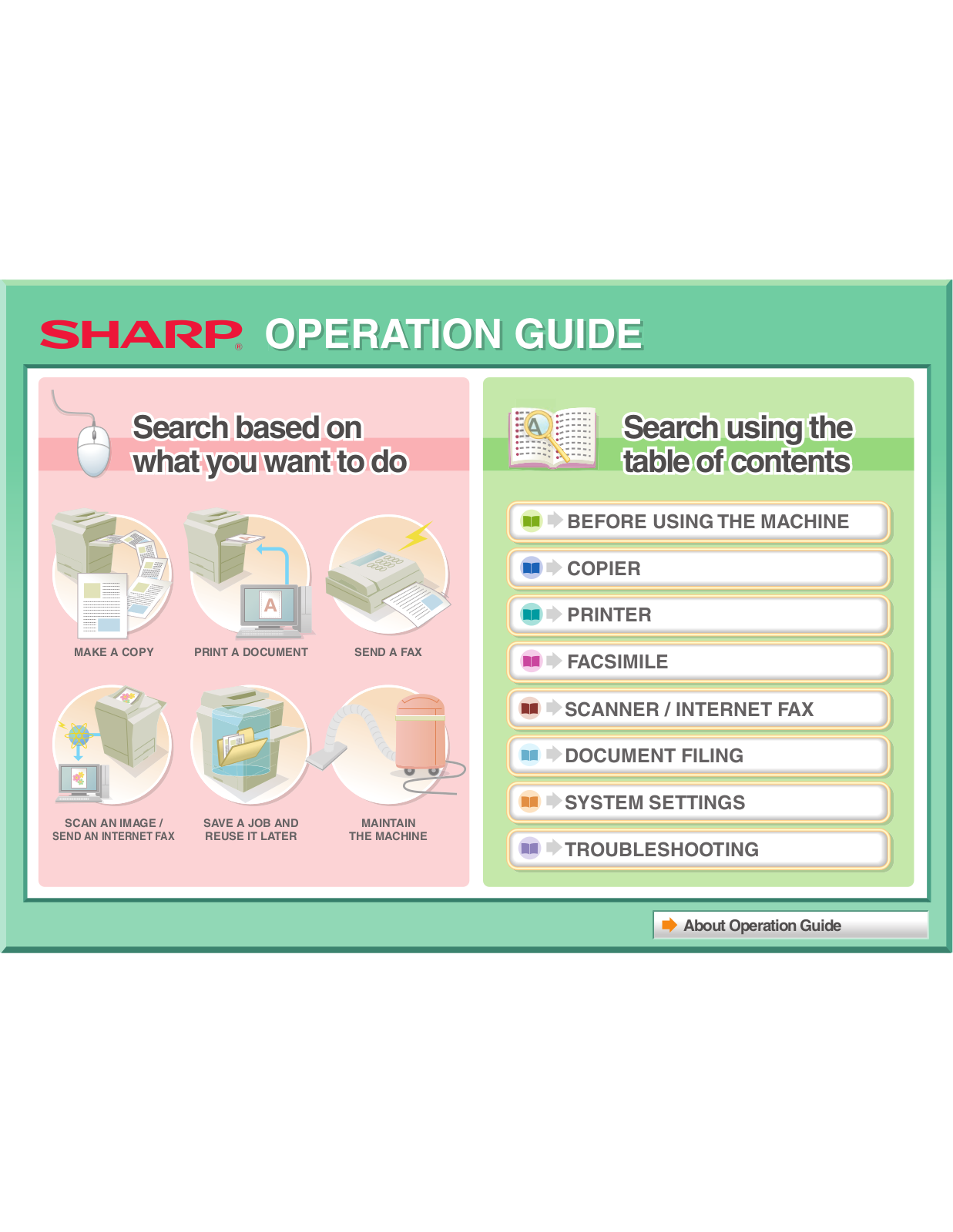 Sharp MX-M453N Operation Manual