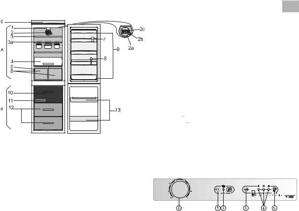 Whirlpool ARC 5603, ARC 6447/IX, ARC 6447/AL, ARC 5905P, ARC 5604/IX INSTRUCTION FOR USE