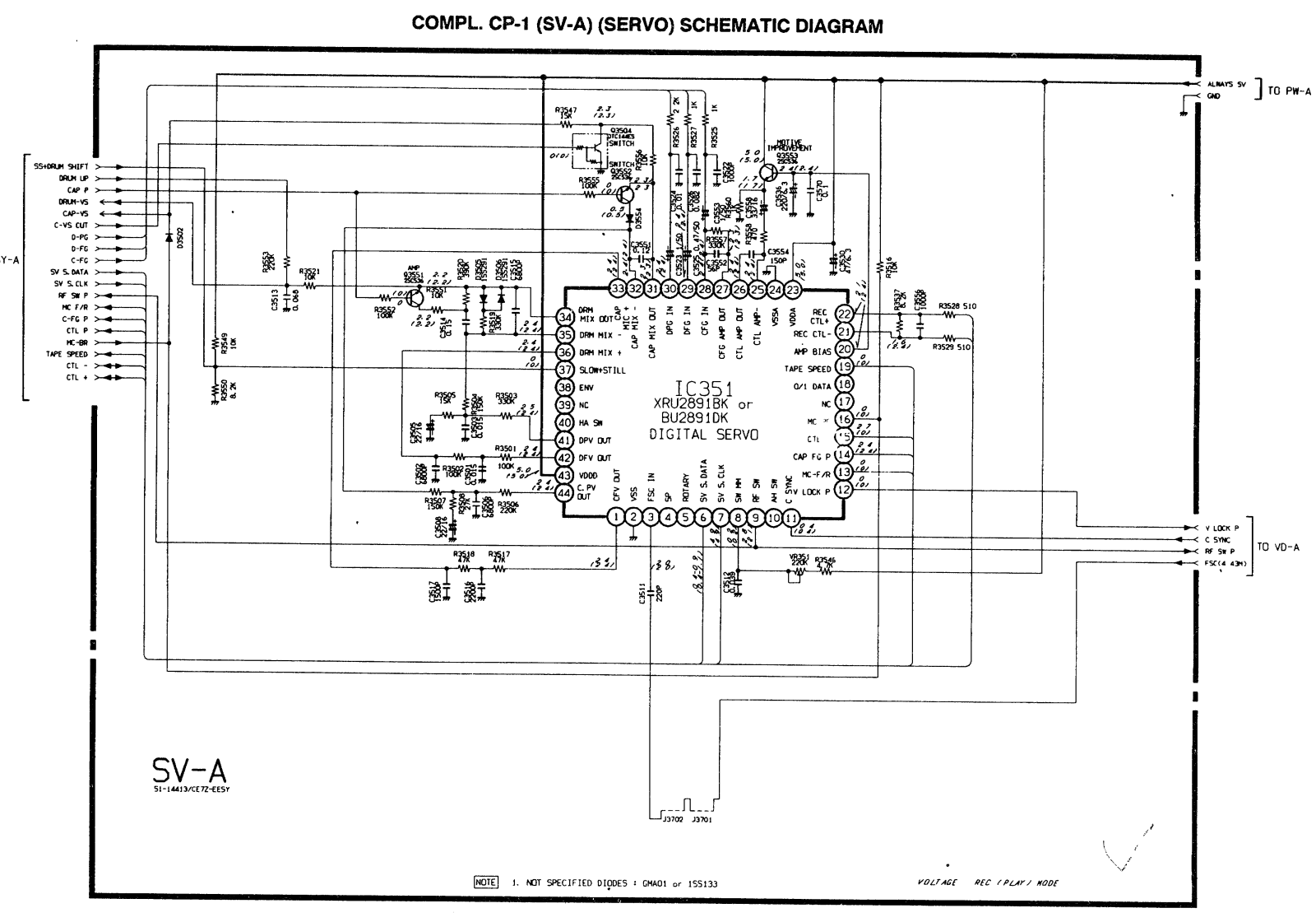 Sony SLV-P51EE Schematic