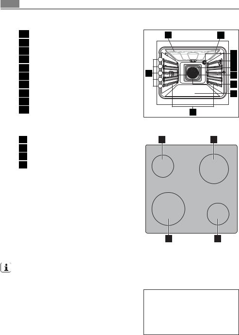 Husqvarna QSI6137W, QSI6137X User Manual