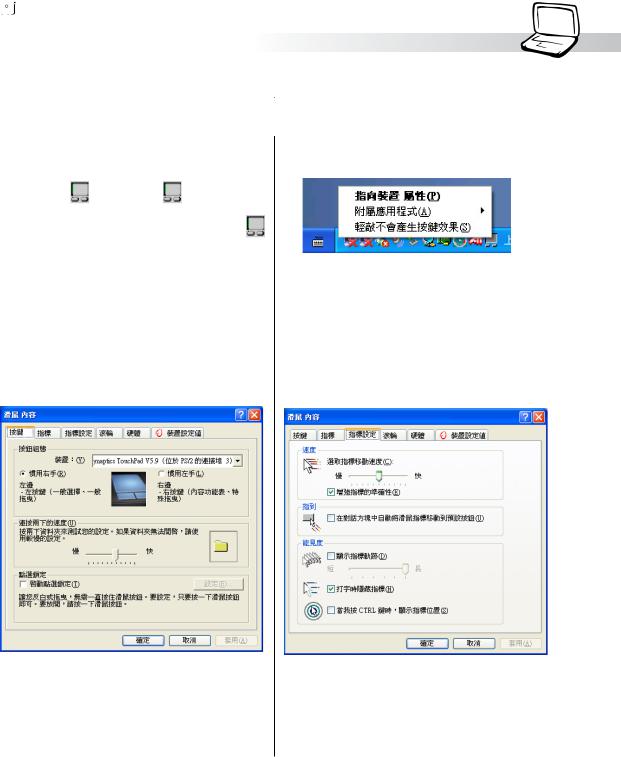 Asus A4KA, A4GA User Manual