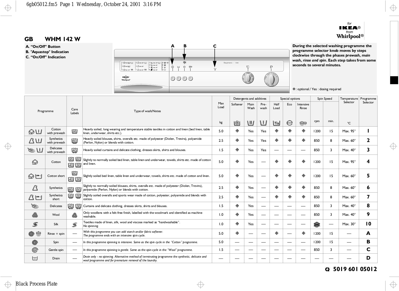 Whirlpool WHM 142 W INSTRUCTION FOR USE