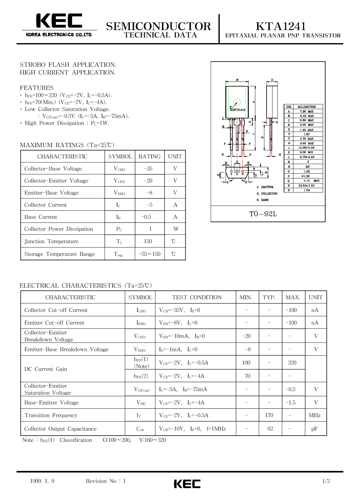 KEC KTA1241 Datasheet