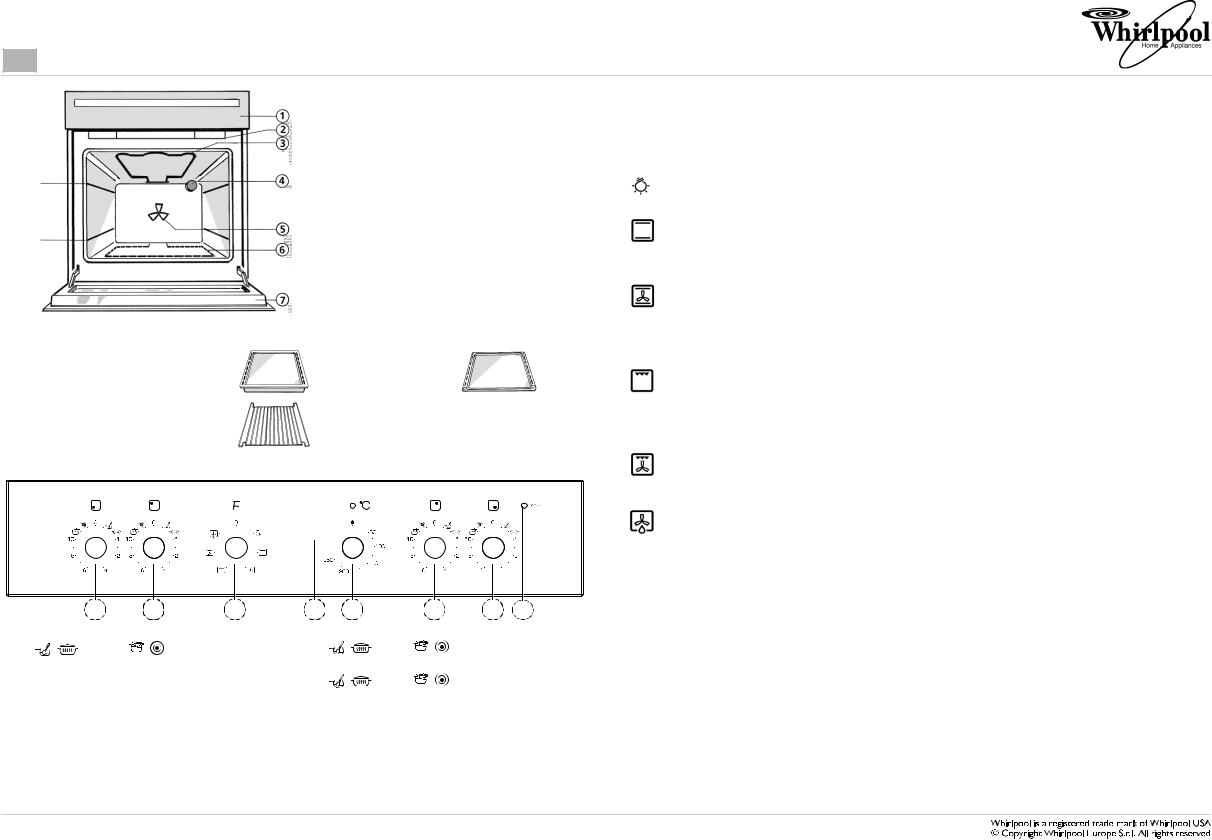 Whirlpool AKZ 205/IX INSTALLATION