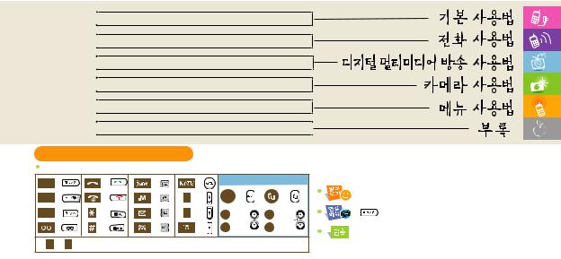 Samsung SCH-B200A User Manual