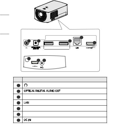 LG HF60LSR.AEK User Manual