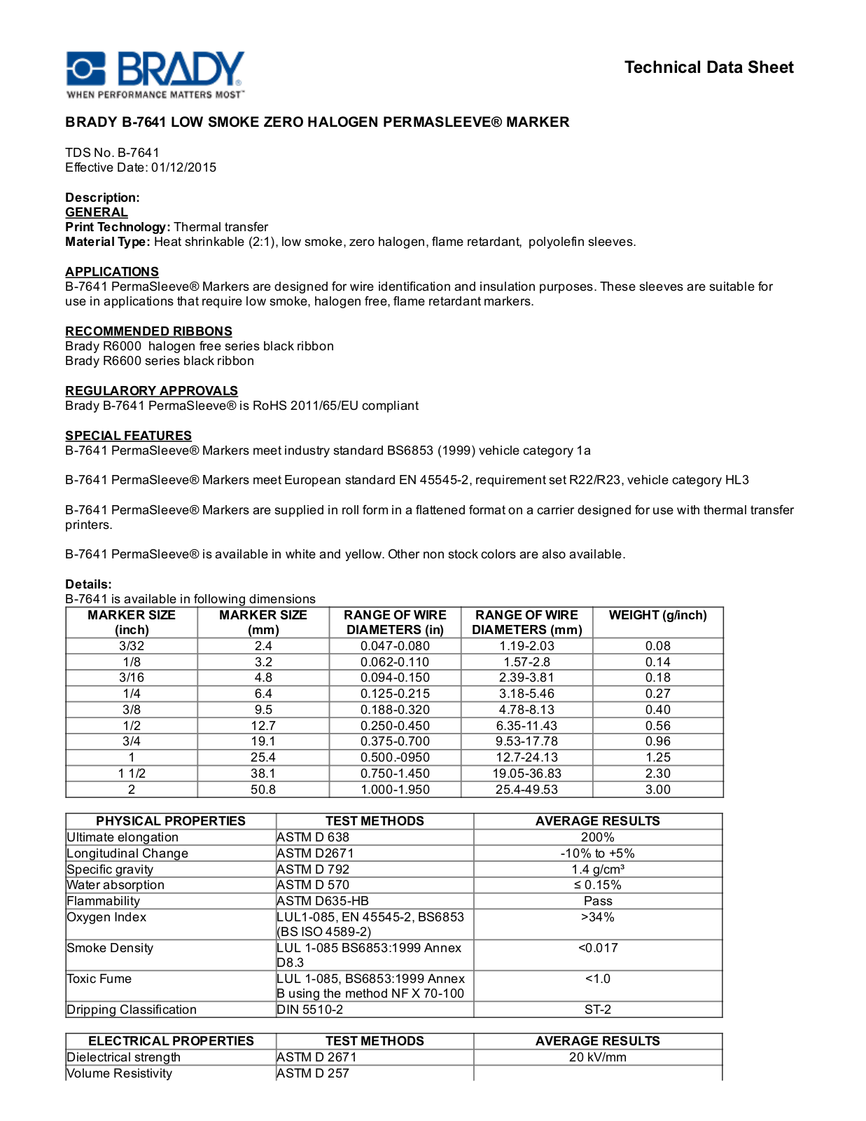 Brady B­7641 Technical Data