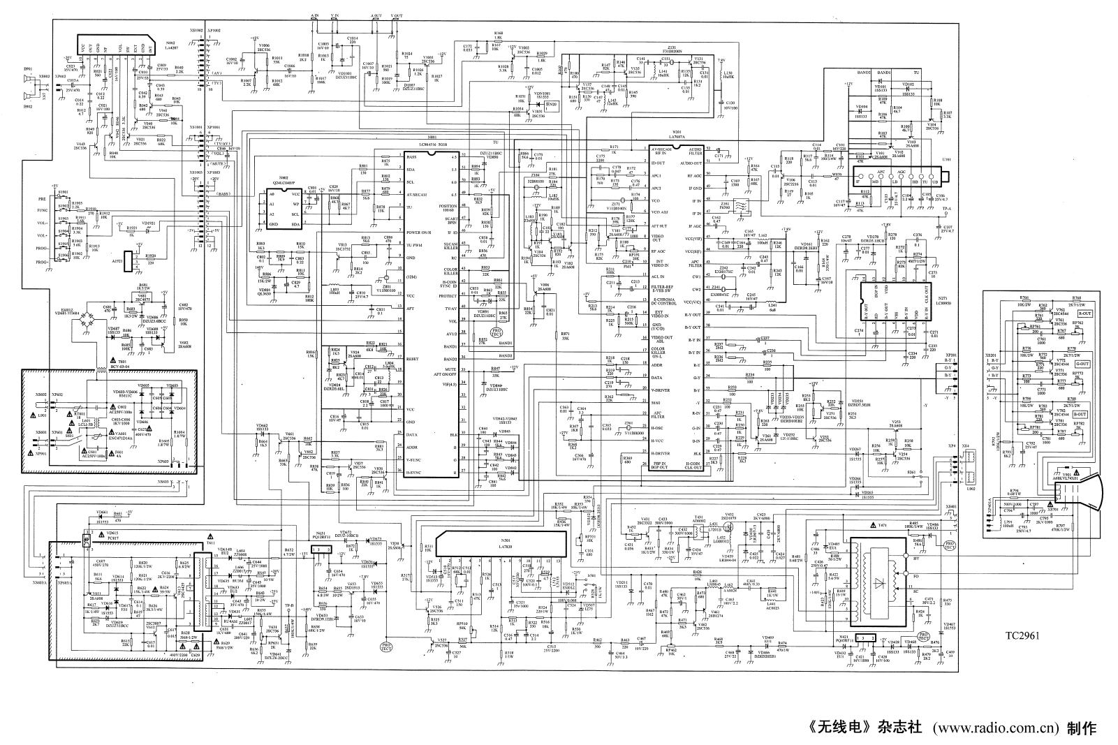 Hisense TC2961D Schematic