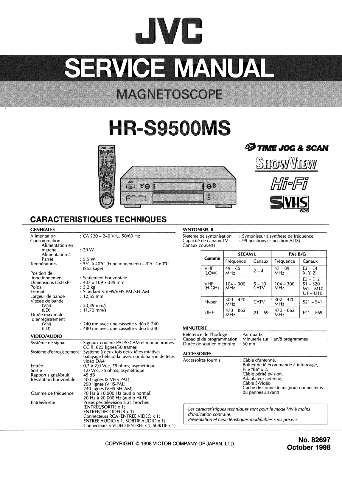 JVC HR-S9500MS Service Manual