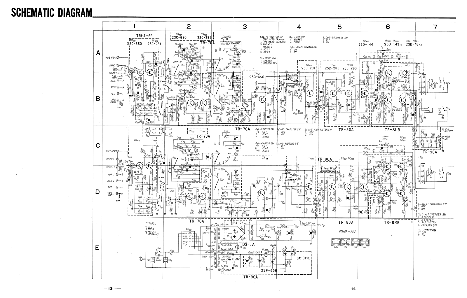 Sansui AU-777 Schematic