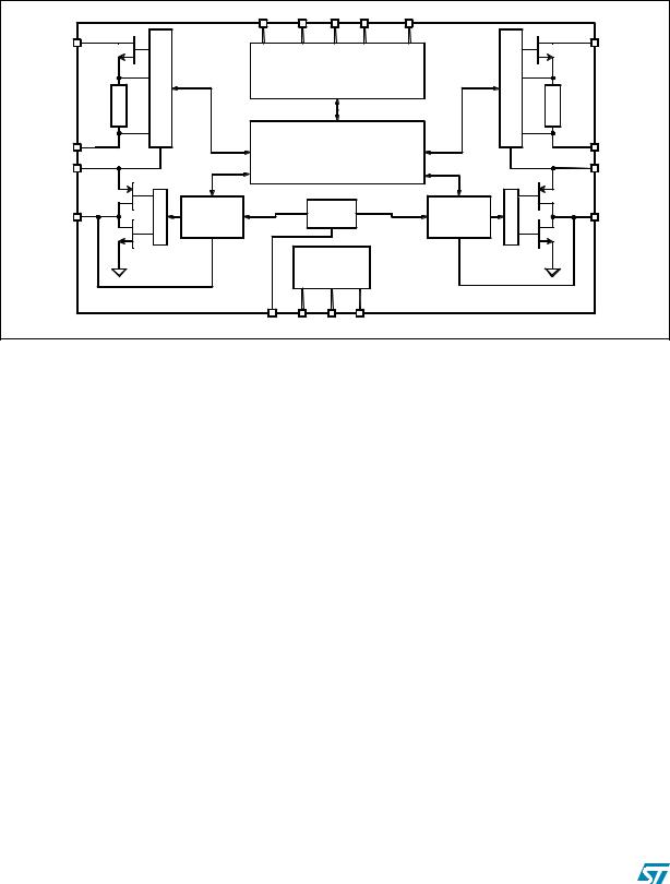 ST LNBH26S User Manual