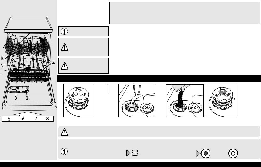 Whirlpool GSF 61302 DI A WS PROGRAM CHART