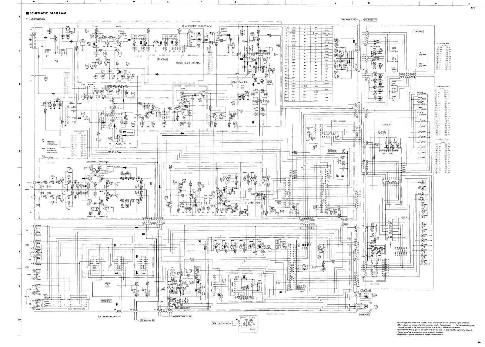 Yamaha R-7 Schematic