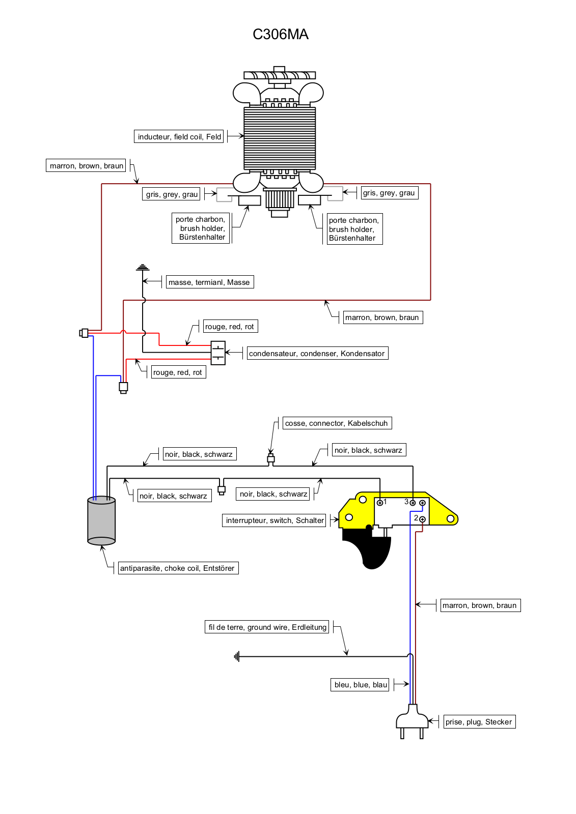 Ryobi C306MA User Manual