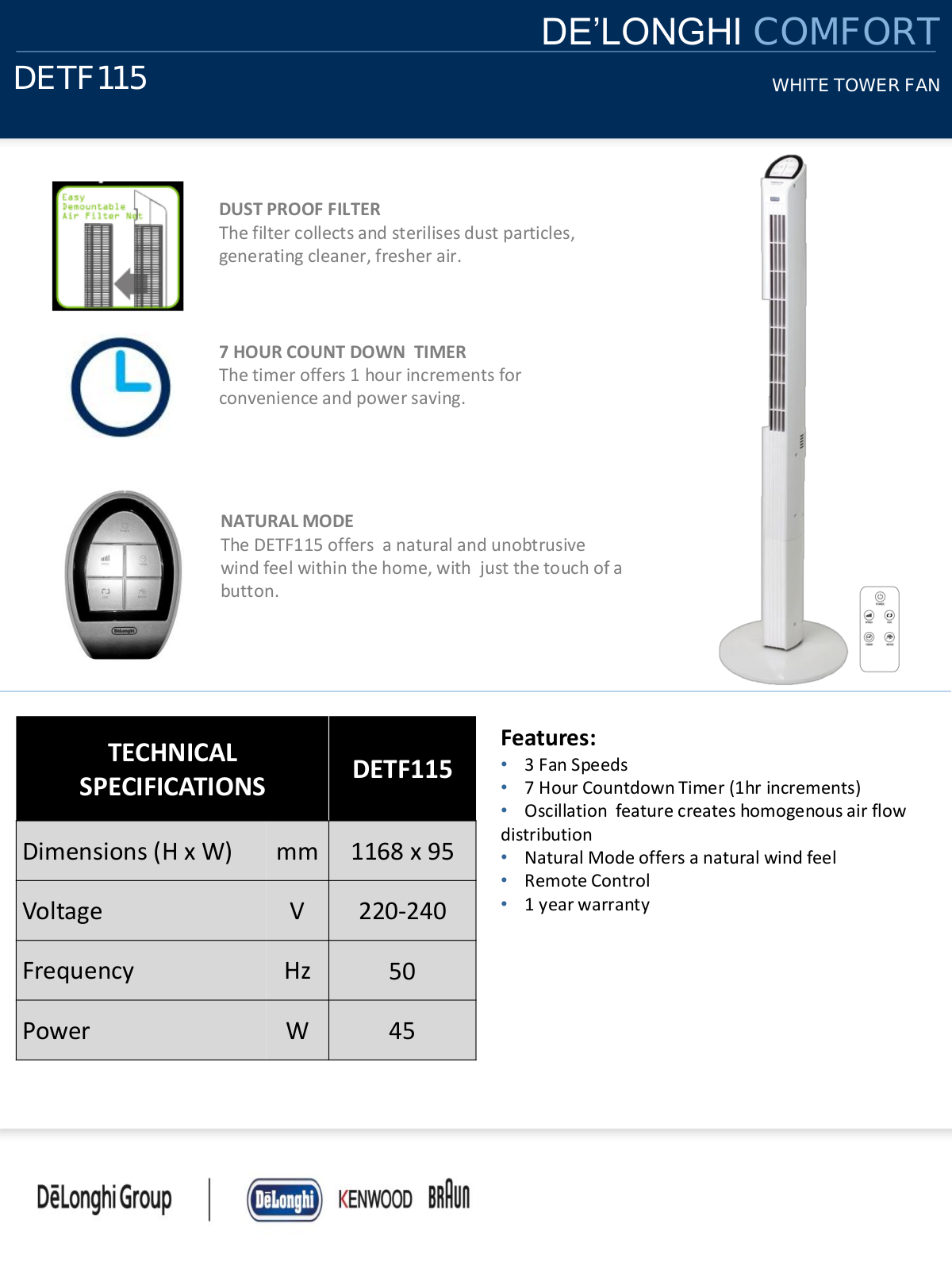 Delonghi DETF115 User Manual