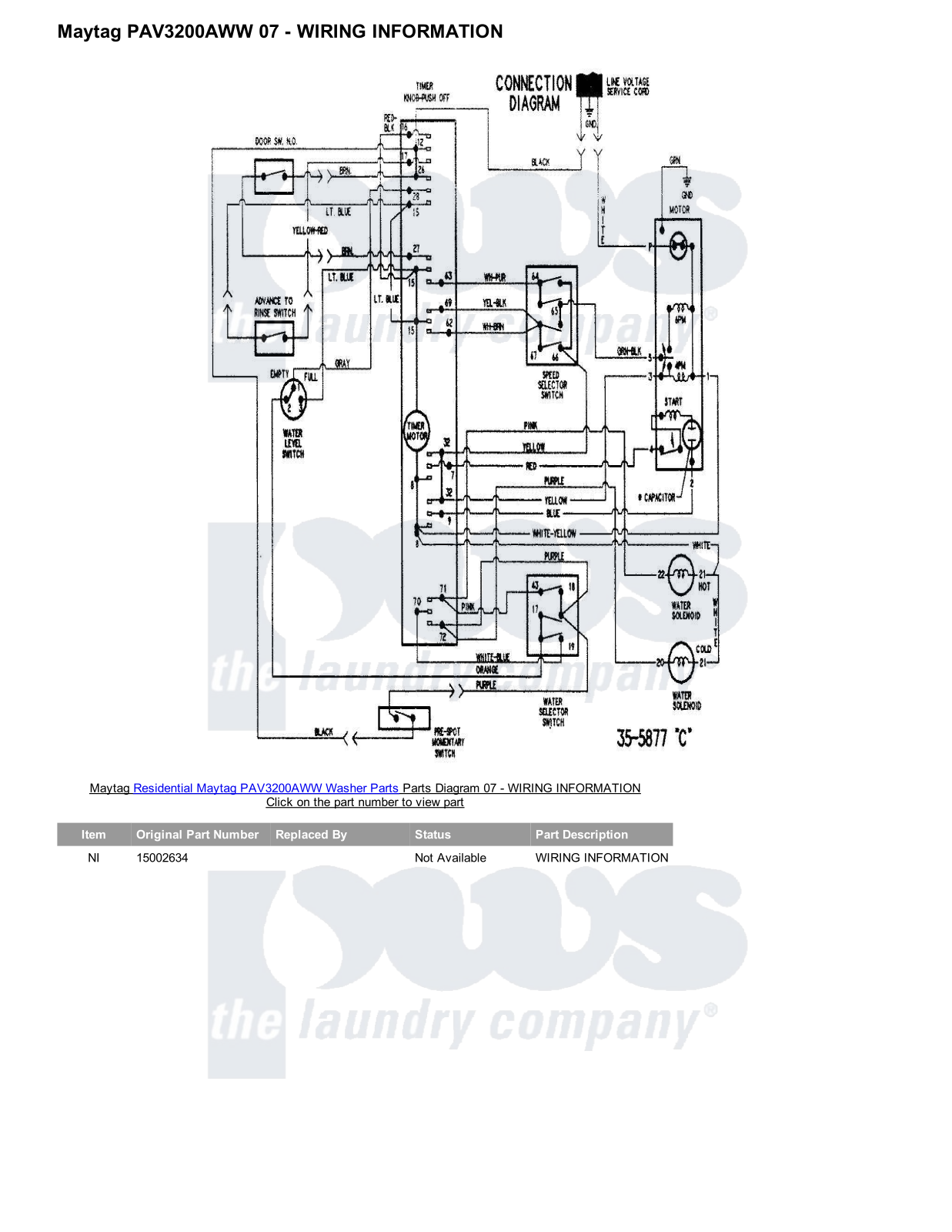 Maytag PAV3200AWW Parts Diagram