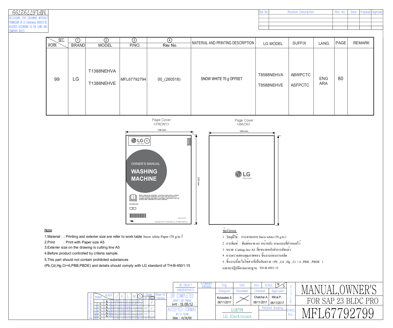 LG T1388NEHVE Owner’s Manual