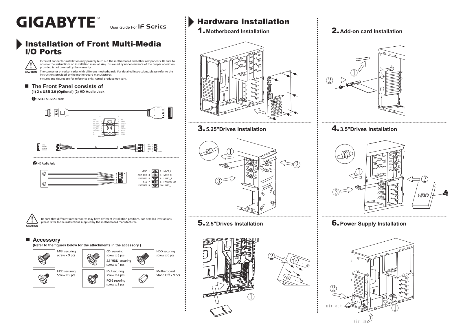 Gigabyte IF 333, IF 233, IF 133 User Manual