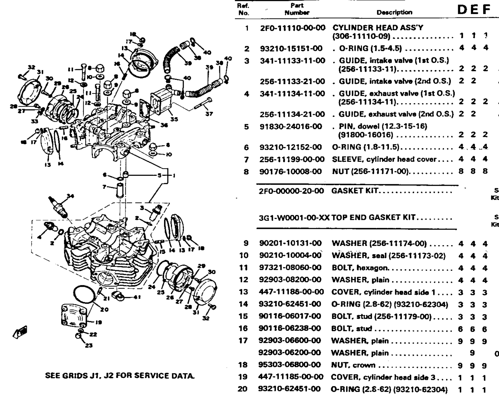 Yamaha XS650 1970-1979 Service Manual head