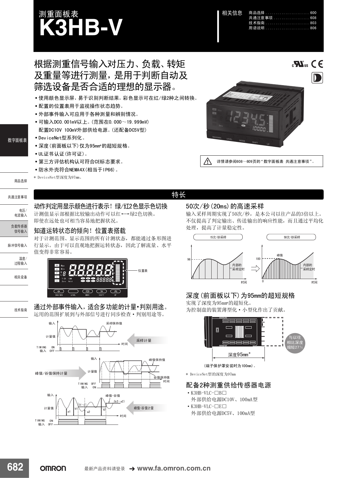 OMRON K3HB-V User Manual