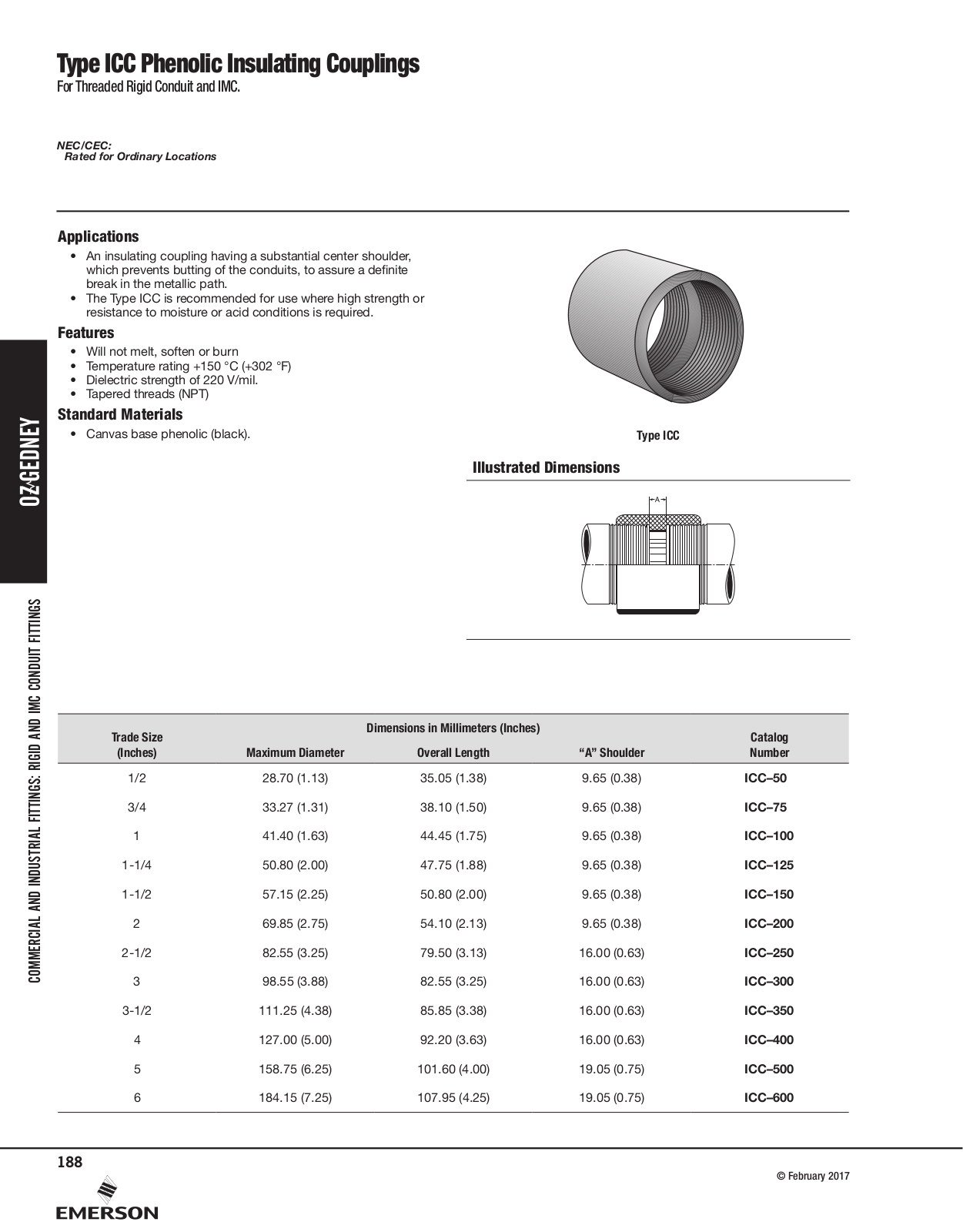 Appleton Type ICC Phenolic Insulating Couplings Catalog Page