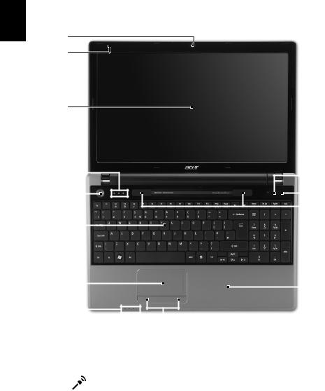 Acer AS5745DG-5464G64Biks User Manual