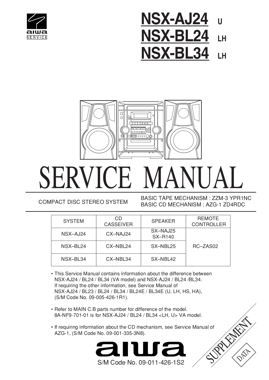 AIWA NSX  NBL34LH, NSX  NBL24LH Service Manual