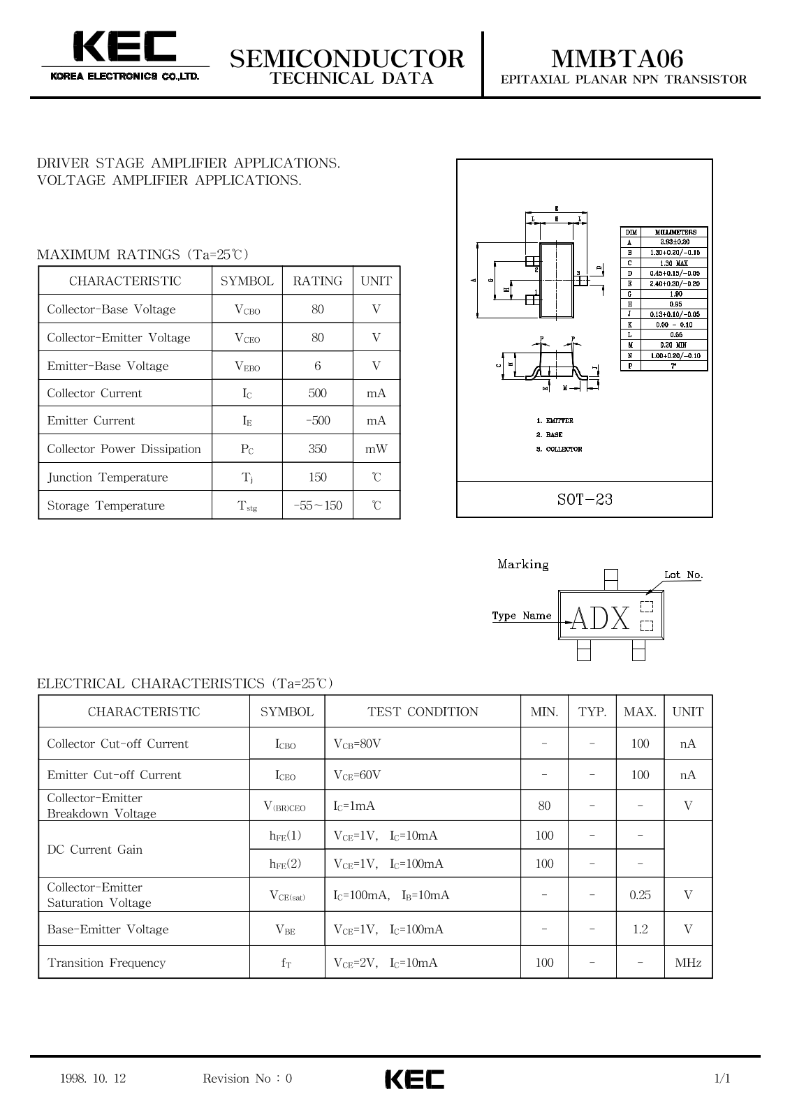 KEC MMBTA06 Datasheet