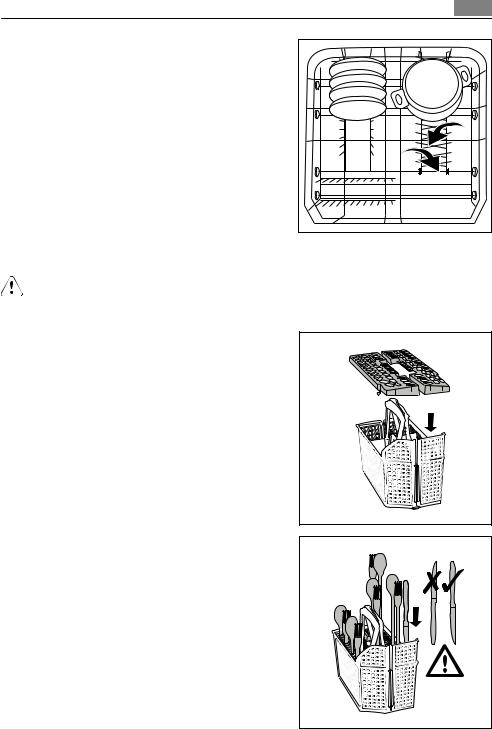 ELECTROLUX F55011 User Manual