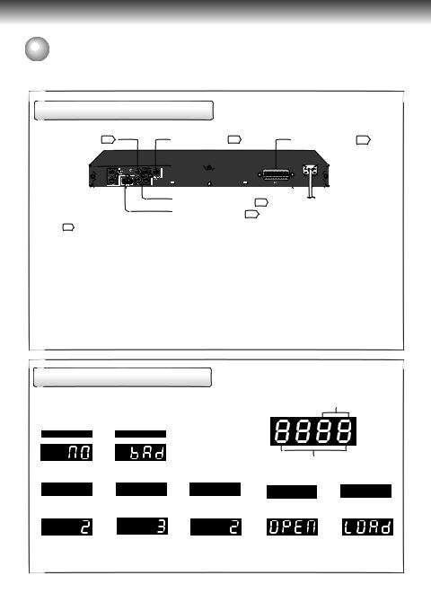 Toshiba SD-270E, SD-370E User Manual